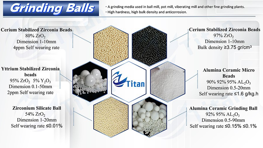 17grinding ball 17grinding ball